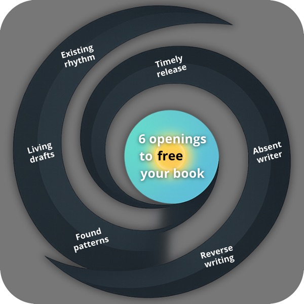The six openings to free your book: existing rhythm, living drafts, found patterns, reverse writing, absent writer and timely release