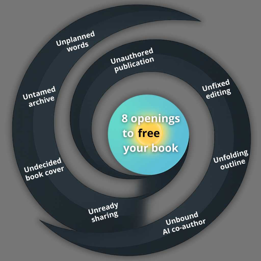 8 openings to free your book transparent dark